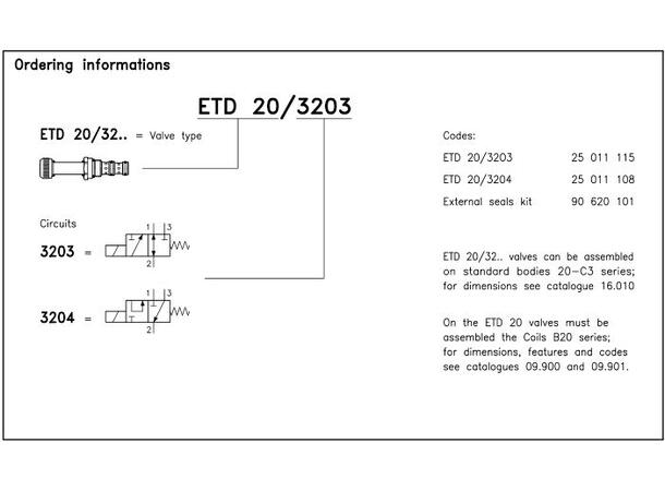 Magnetventil, 3/2, ETD 20/3203 ( Spole B20 )