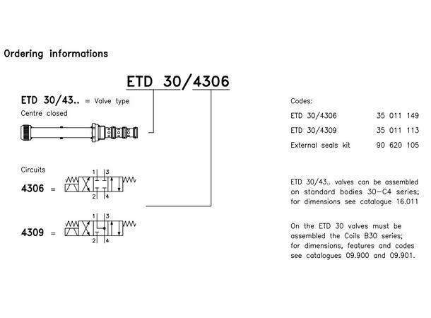 Magnetventil, 4/3, ETD 30/4309 ( Spole B30 )
