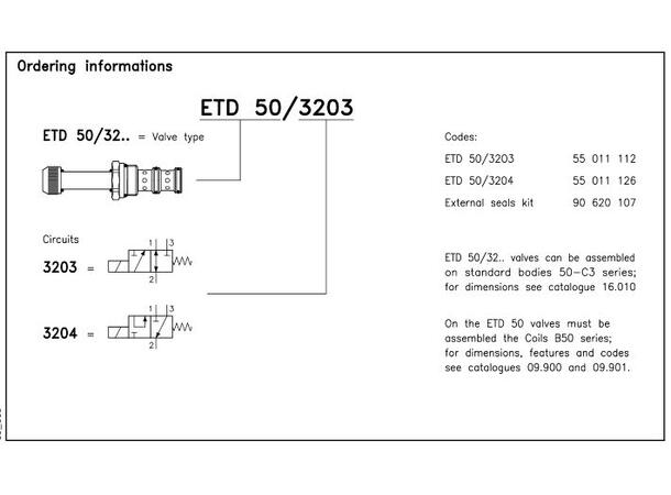 Magnetventil, 3/2, ETD 50/3203 ( Spole B50 )