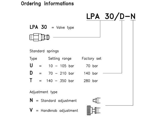Trykkbegrenser, LPA 30/U-V 50l/min 10-105bar