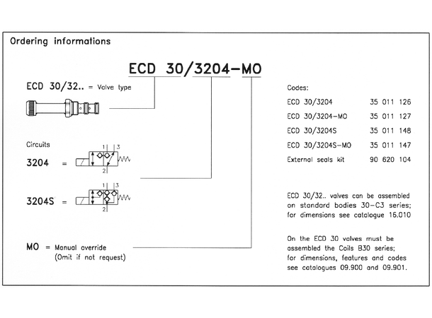 Magnetventil, 3/2, ECD 30/3204 ( Spole B30 )