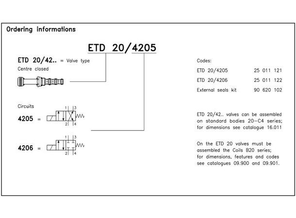 Magnetventil, 4/2, ETD 20/4205 ( Spole B20 )