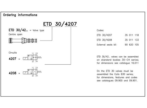 Magnetventil, 4/2, ETD 30/4207 ( Spole B30 )