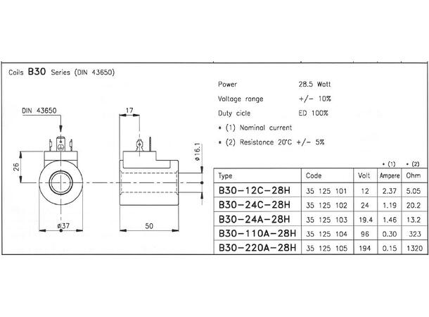 Spole for 30 serien, 12V B30-12C-28H  Ø16,1x50