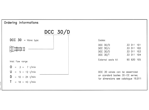 Volumdeler, DCC 30/D 10-24 l/min