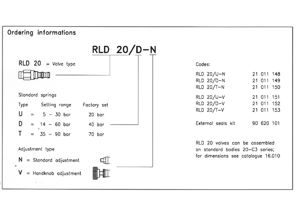 Trykkred.v./begr.v., RLD 20/U-N 5-30bar 16l/min
