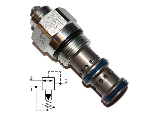 Trykkred.v./begr.v., RLP 30/D-N 10-210bar 40l/min