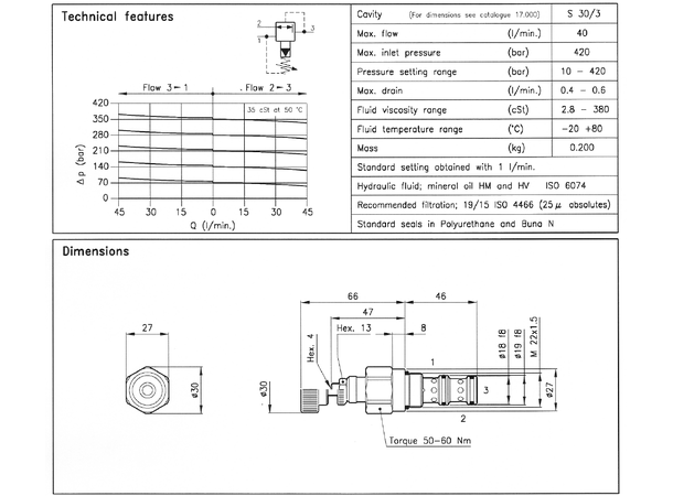 Trykkreduksjonsventil -  RLP 30/D-N 10-210bar 40l/min
