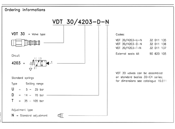 Skyttelventil, VDT 30/4203-D-N 40l/min 14-70bar