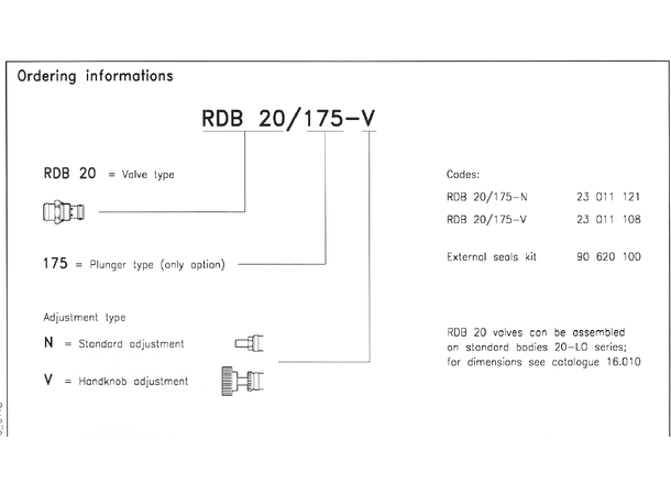 Strupeventil, RDB 20/175-V