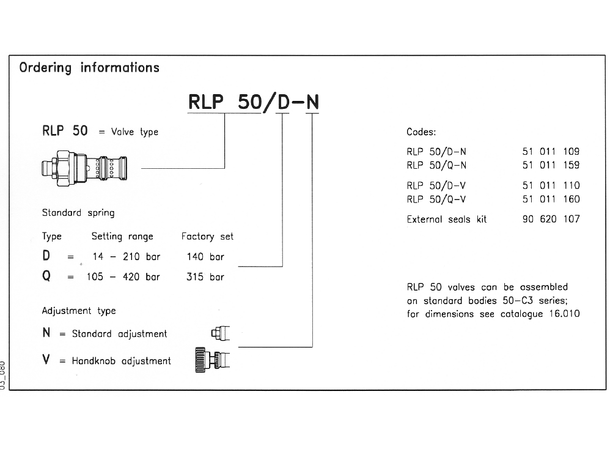Trykkred.v./begr.v., RLP 50/D-N 14-210bar 90l/min