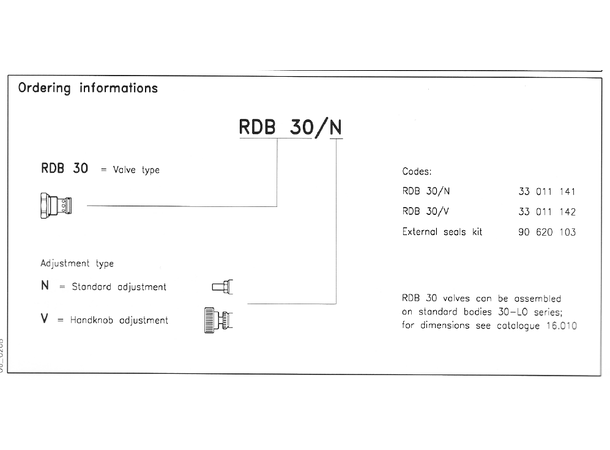 Strupeventil, RDB 30/V med ratt