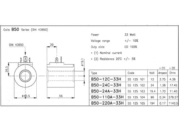 Spole for 50 serien, 12V B50-12C-33H  Ø19,1x56