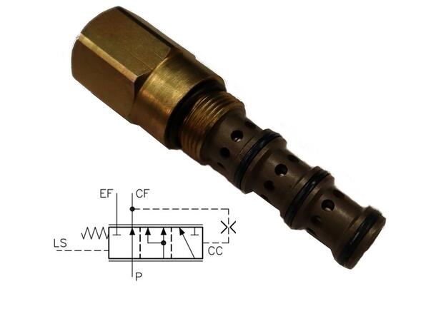 Volumkontr.v. LSV 30/M-B05 LS styrt 4-veis, Priority on demand 60l/min