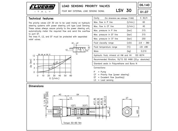 Volumkontr.v. LSV 30/M-B05 LS styrt 4-veis, Priority on demand 60l/min